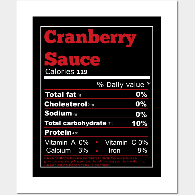 Cranberry Sauce Nutrition Wall Art by Flipodesigner